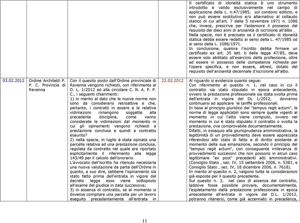 n il quesito posto dall'ordine provinciale di Ravenna vengono richiesti, con riferimento al D. L. 1/2012 ed alla circolare C.