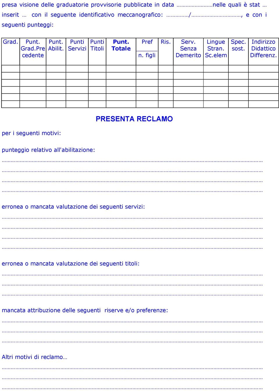 Sc.elem Spec. sost. Indirizzo Didattico Differenz.