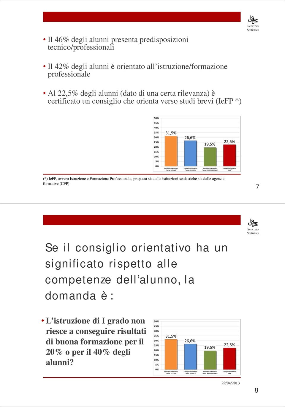 Professionale, proposta sia dalle istituzioni scolastiche sia dalle agenzie formative (CFP) 7 Se il consiglio orientativo ha un significato rispetto