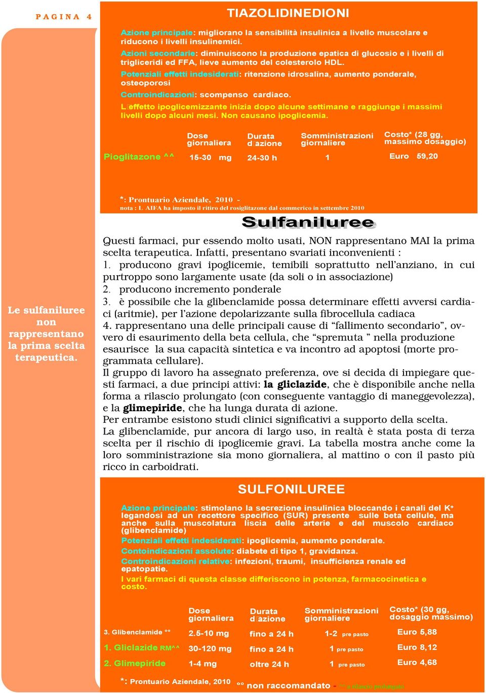 Potenziali effetti indesiderati: ritenzione idrosalina, aumento ponderale, osteoporosi Controindicazioni: scompenso cardiaco.