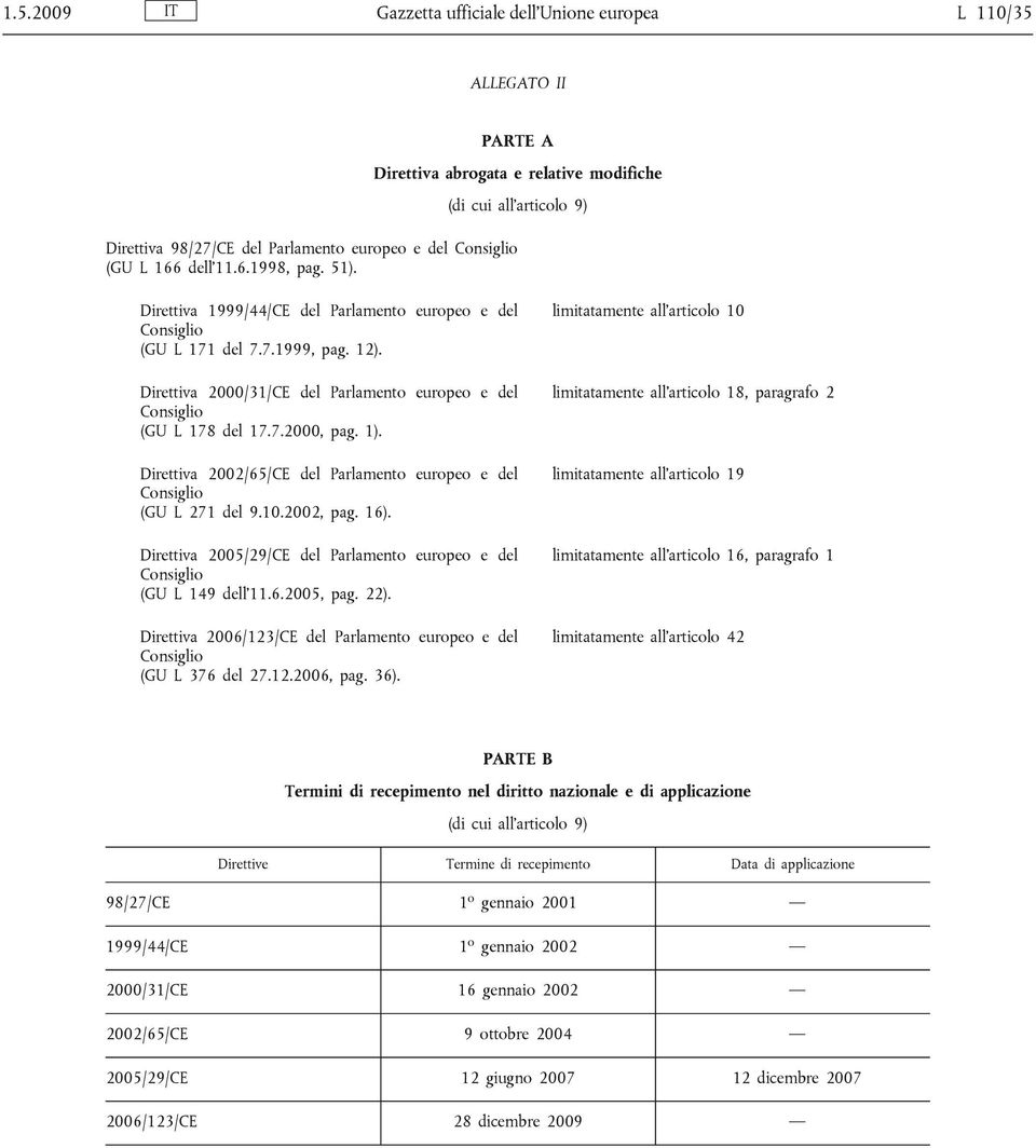 Direttiva 2000/31/CE del Parlamento europeo e del (GU L 178 del 17.7.2000, pag. 1). Direttiva 2002/65/CE del Parlamento europeo e del (GU L 271 del 9.10.2002, pag. 16).