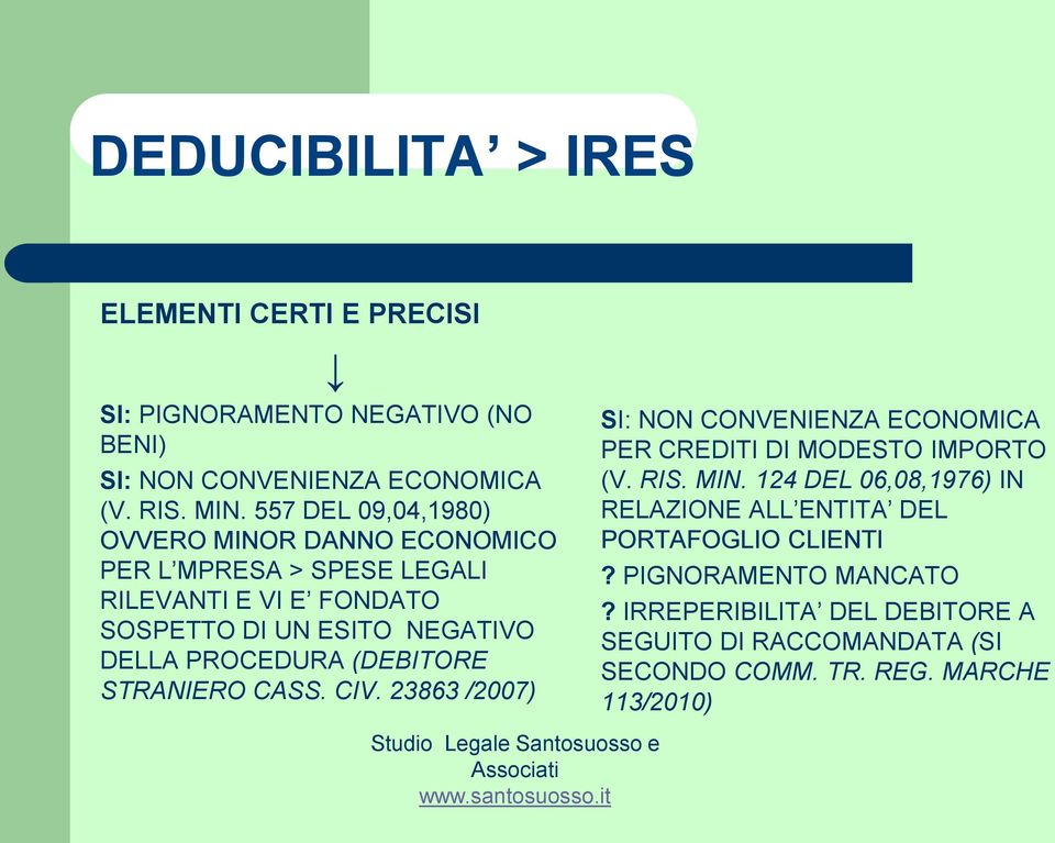 PROCEDURA (DEBITORE STRANIERO CASS. CIV. 23863 /2007) SI: NON CONVENIENZA ECONOMICA PER CREDITI DI MODESTO IMPORTO (V. RIS. MIN.