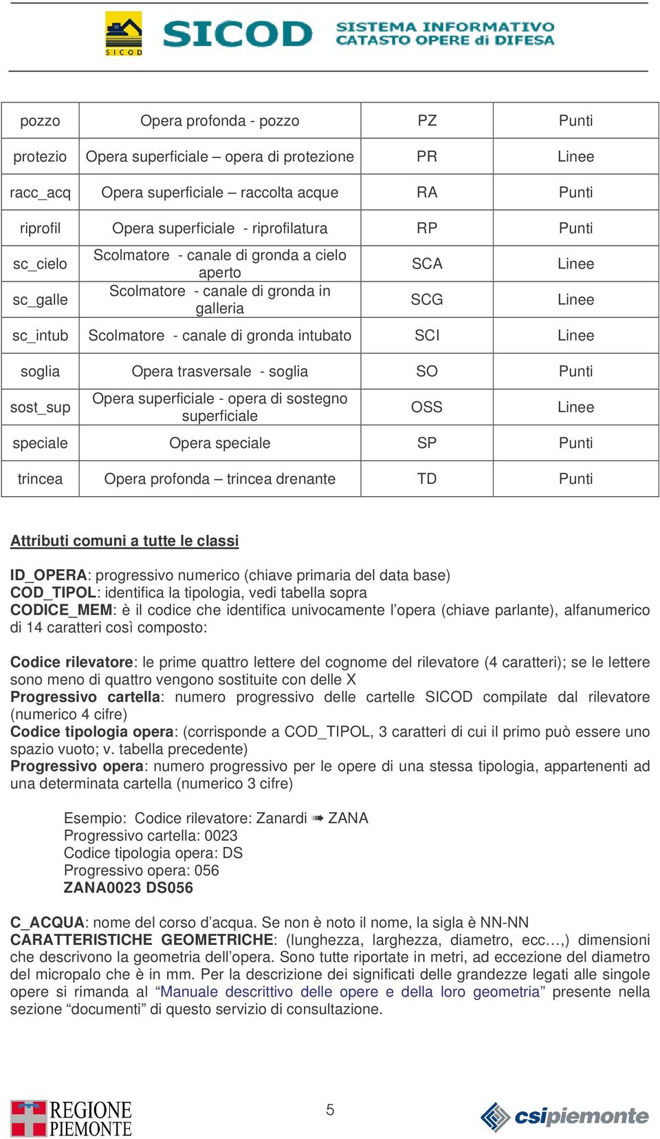 trasversale - soglia SO Punti sost_sup Opera superficiale - opera di sostegno superficiale OSS Linee speciale Opera speciale SP Punti trincea Opera profonda trincea drenante TD Punti Attributi comuni