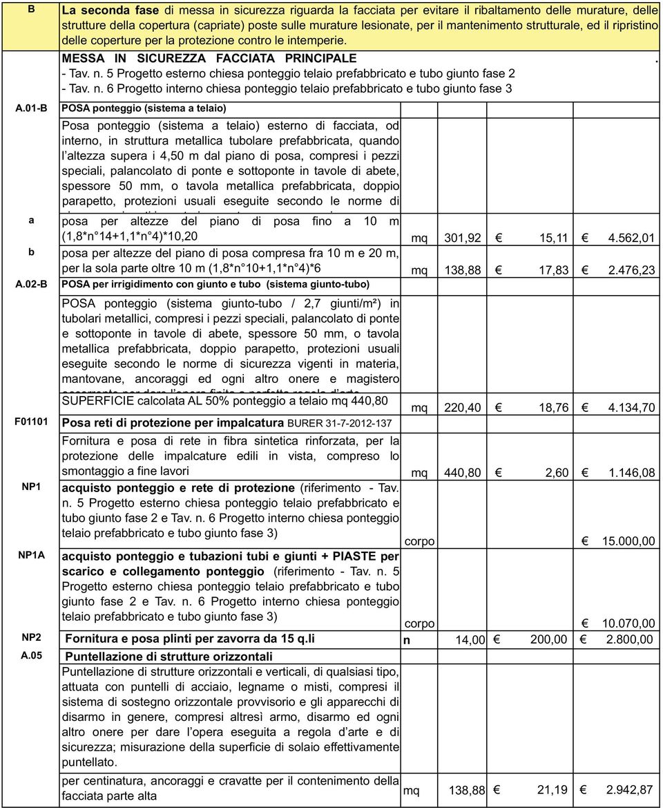 n. 6 Progetto nterno chesa ponteggo telao prefabbrcato e tubo gunto fase 3 POSA ponteggo (sstema a telao) Posa ponteggo (sstema a telao) esterno d faccata, od nterno, n struttura metallca tubolare