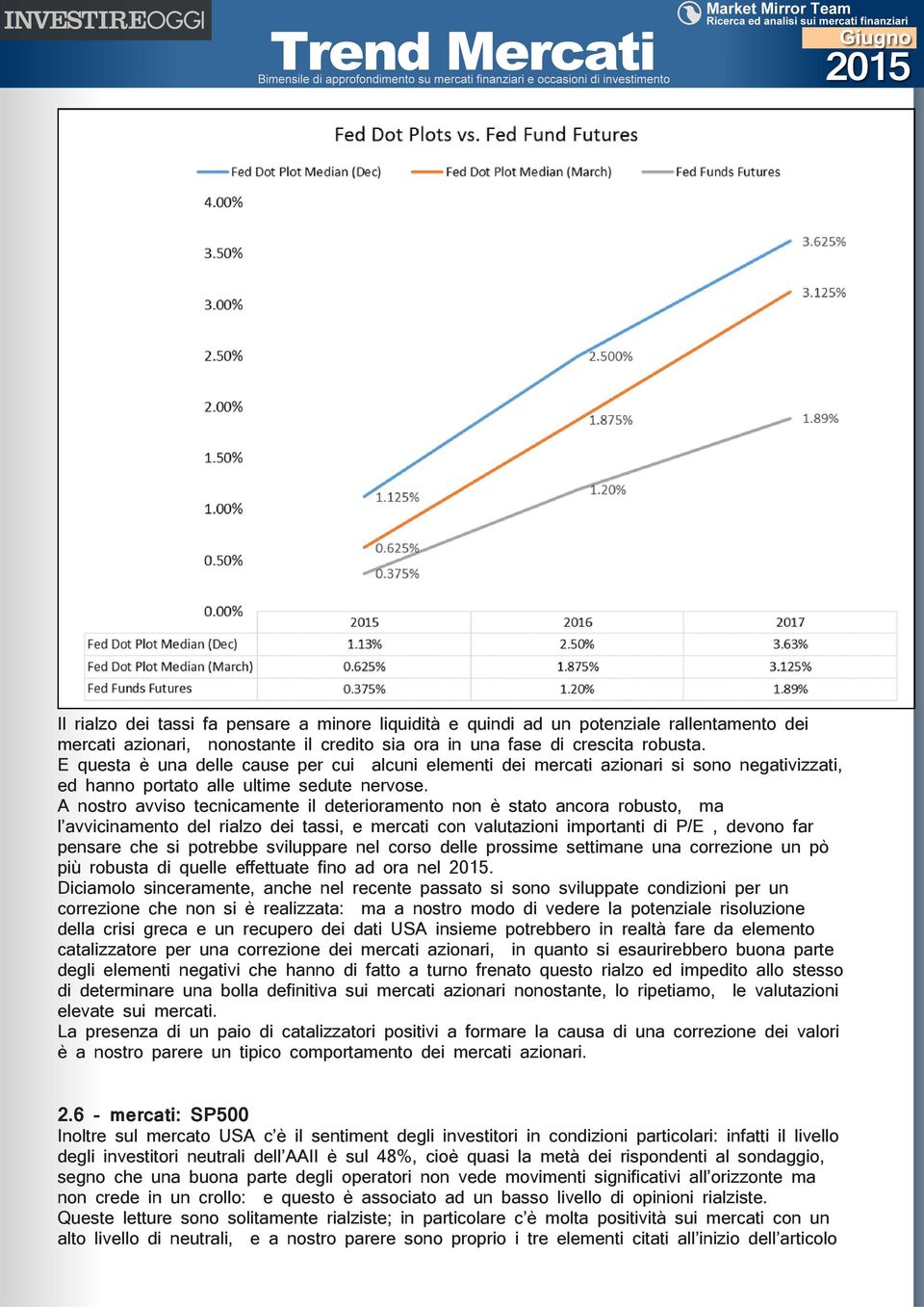 A nostro avviso tecnicamente il deterioramento non è stato ancora robusto, ma l avvicinamento del rialzo dei tassi, e mercati con valutazioni importanti di P/E, devono far pensare che si potrebbe