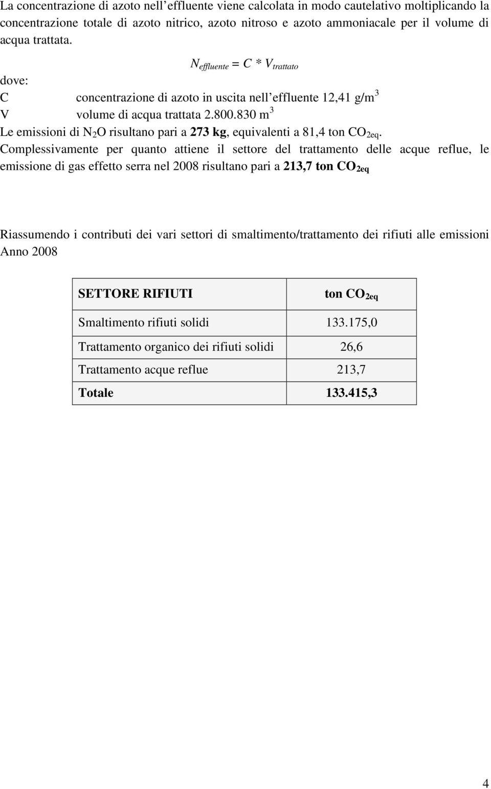 830 m 3 Le emissioni di N 2 O risultano pari a 273 kg, equivalenti a 81,4.
