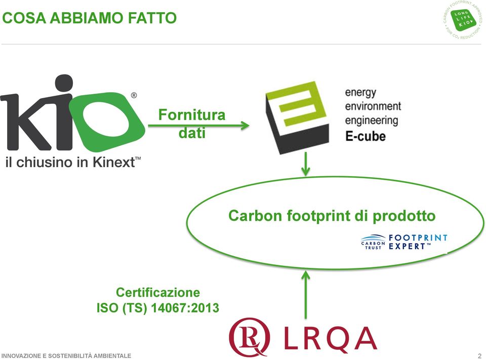 Certificazione ISO (TS) 14067:2013