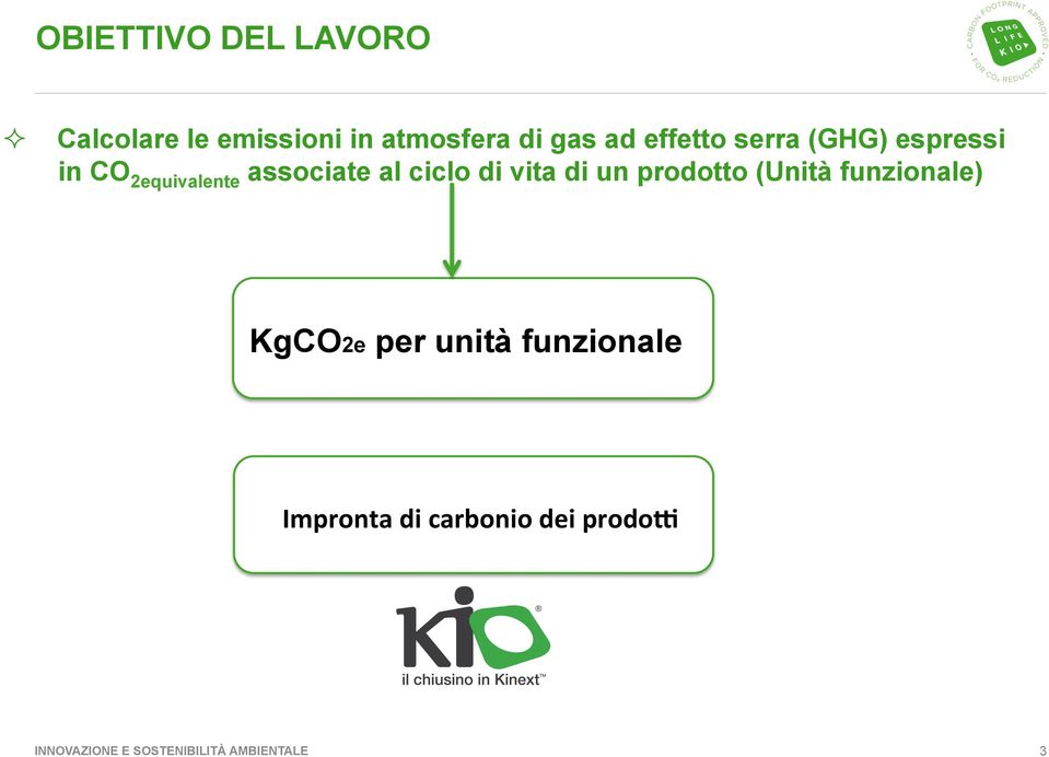 vita di un prodotto (Unità funzionale) KgCO2e per unità funzionale