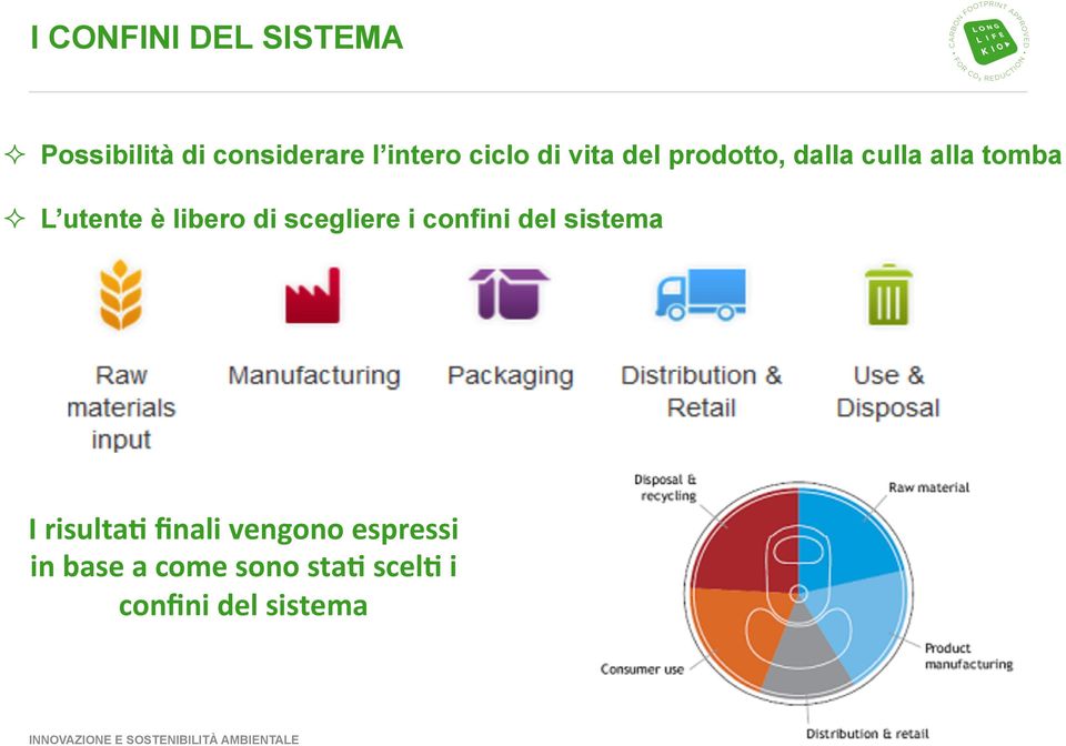 confini del sistema I risulta1 finali vengono espressi in base a come