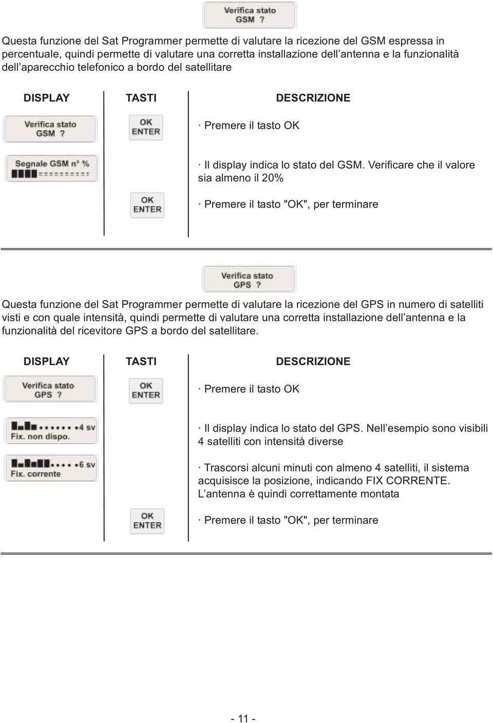 Verificare che il valore sia almeno il 20% Premere il tasto "OK", per terminare Questa funzione del Sat Programmer permette di valutare la ricezione del GPS in numero di satelliti visti e con quale