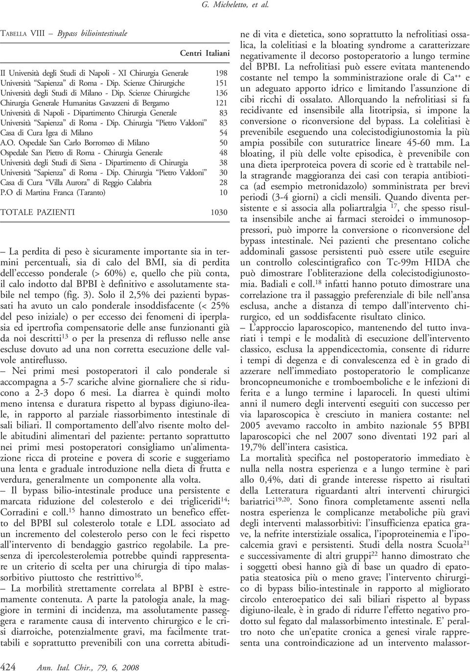 Scienze Chirurgiche 136 Chirurgia Generale Humanitas Gavazzeni di Bergamo 121 Università di Napoli - Dipartimento Chirurgia Generale 83 Università Sapienza di Roma - Dip.