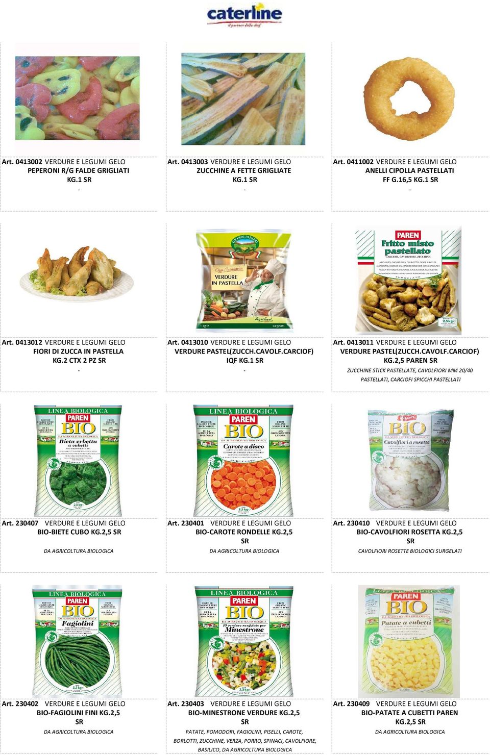 CARCIOF) VERDURE PASTEL(ZUCCH.CAVOLF.CARCIOF) KG.2 CTX 2 PZ SR IQF KG.1 SR KG.2,5 PAREN SR - - ZUCCHINE STICK PASTELLATE, CAVOLFIORI MM 20/40 PASTELLATI, CARCIOFI SPICCHI PASTELLATI Art.