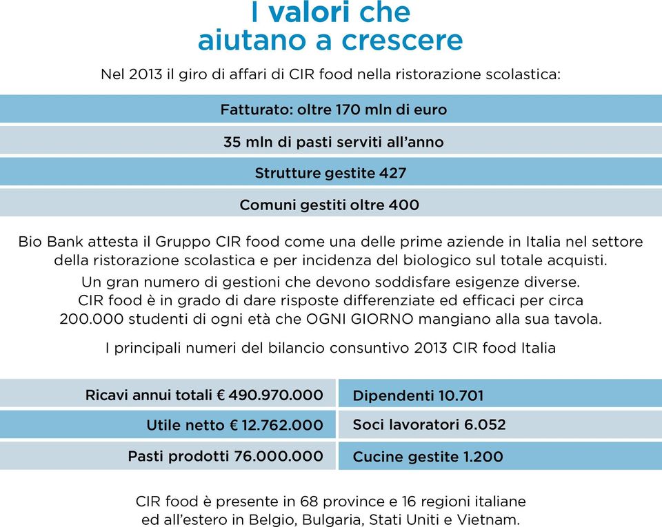 Un gran numero di gestioni che devono soddisfare esigenze diverse. CIR food è in grado di dare risposte differenziate ed efficaci per circa 200.