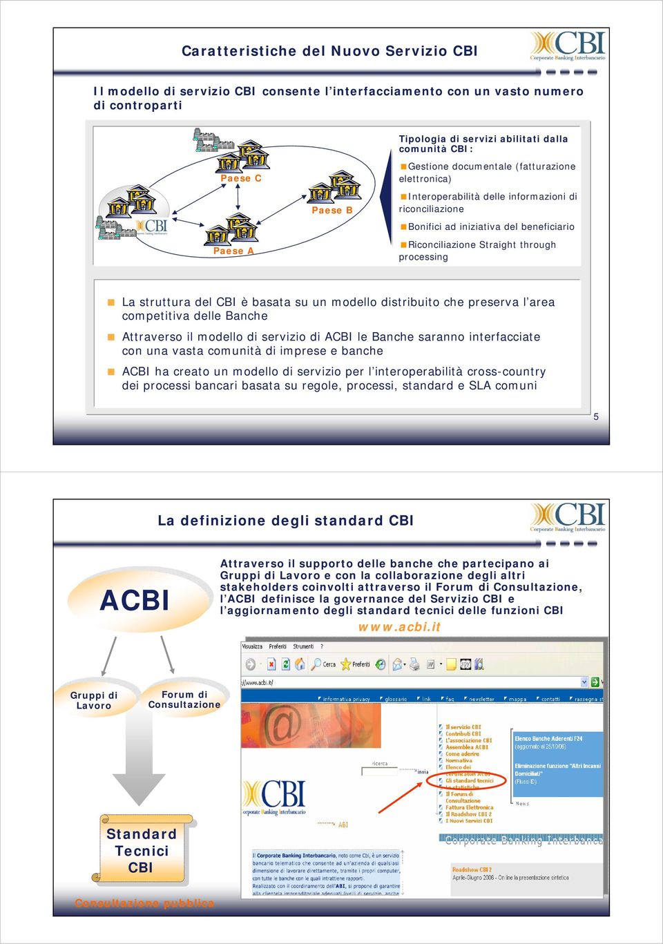 struttura del CBI è basata su un modello distribuito che preserva l area competitiva delle Banche Attraverso il modello di servizio di ACBI le Banche saranno interfacciate con una vasta comunità di