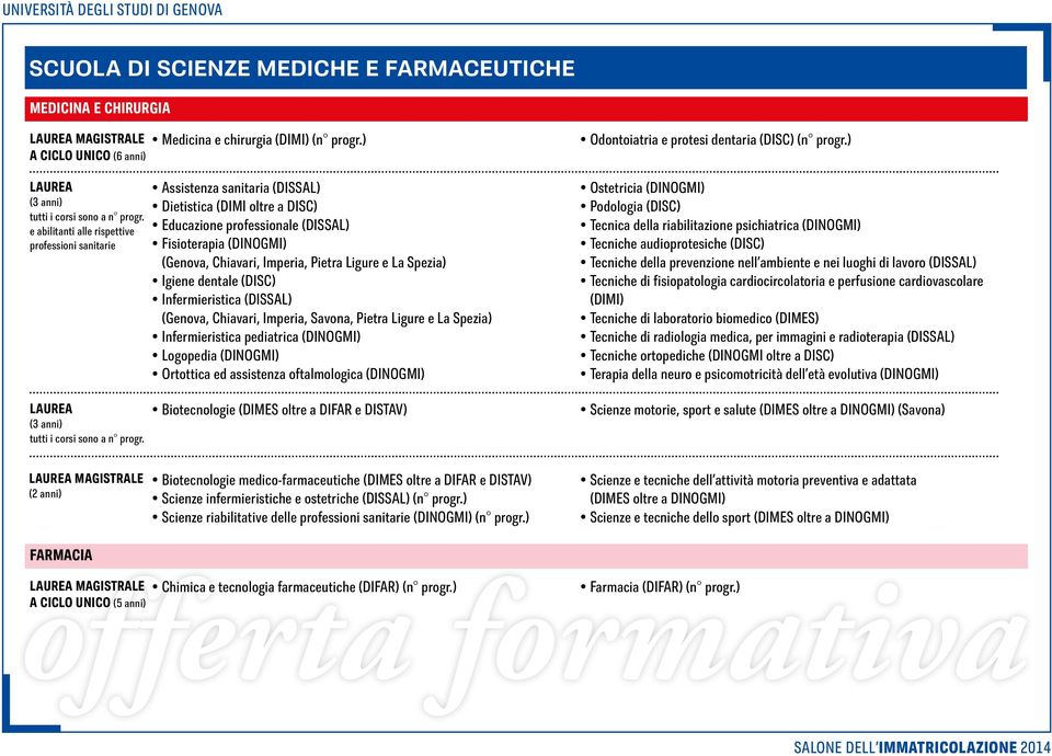 Assistenza sanitaria (DISSAL) Dietistica (DIMI oltre a DISC) Educazione professionale (DISSAL) Fisioterapia (DINOGMI) (Genova, Chiavari, Imperia, Pietra Ligure e La Spezia) Igiene dentale (DISC)