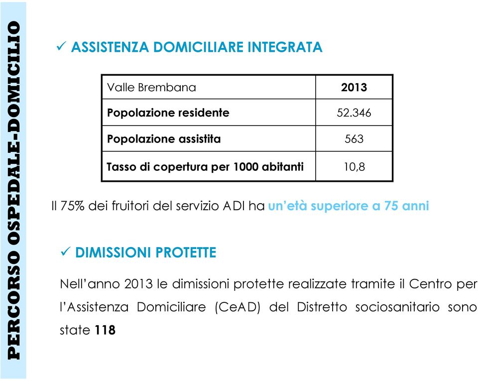 servizio ADI ha un età superiore a 75 anni DIMISSIONI PROTETTE Nell anno 2013 le dimissioni protette
