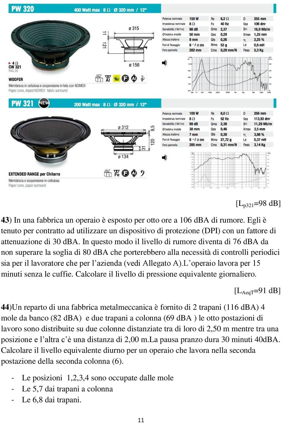 In questo modo il livello di rumore diventa di 76 dba da non superare la soglia di 80 dba che porterebbero alla necessità di controlli periodici sia per il lavoratore che per l azienda (vedi Allegato