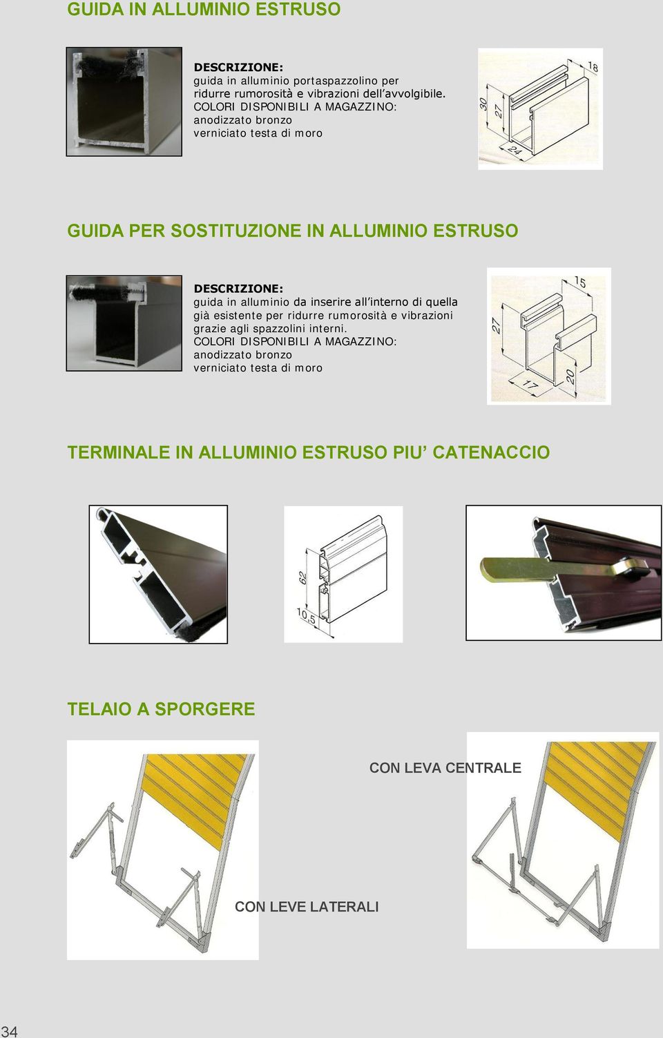 alluminio da inserire all interno di quella già esistente per ridurre rumorosità e vibrazioni grazie agli spazzolini interni.