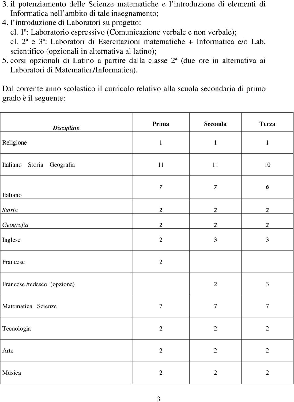 corsi opzionali di Latino a partire dalla classe 2ª (due ore in alternativa ai Laboratori di Matematica/Informatica).