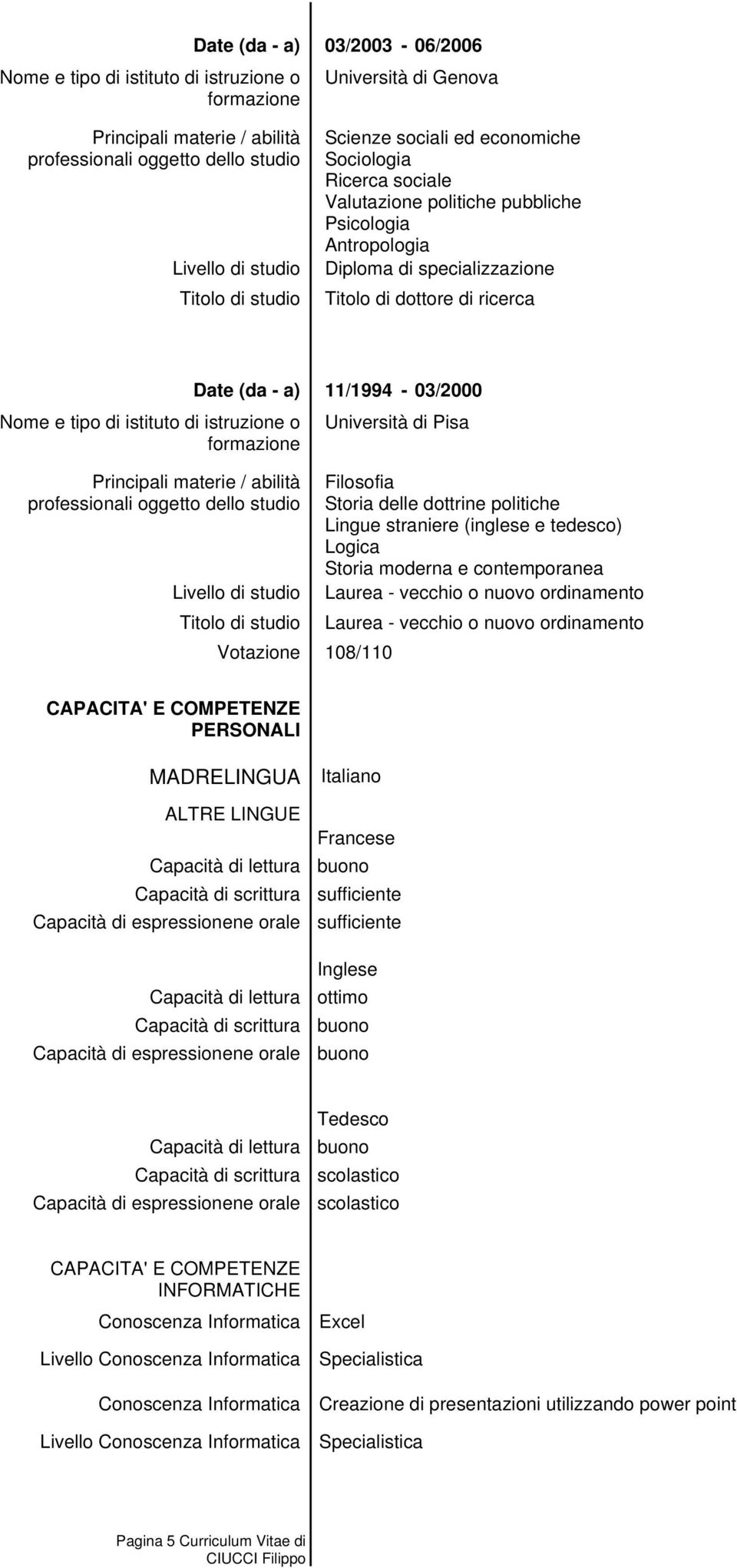 Principali materie / abilità professionali oggetto dello studio Livello di studio di studio Votazione 11/1994-03/2000 Università di Pisa Filosofia Storia delle dottrine politiche Lingue straniere