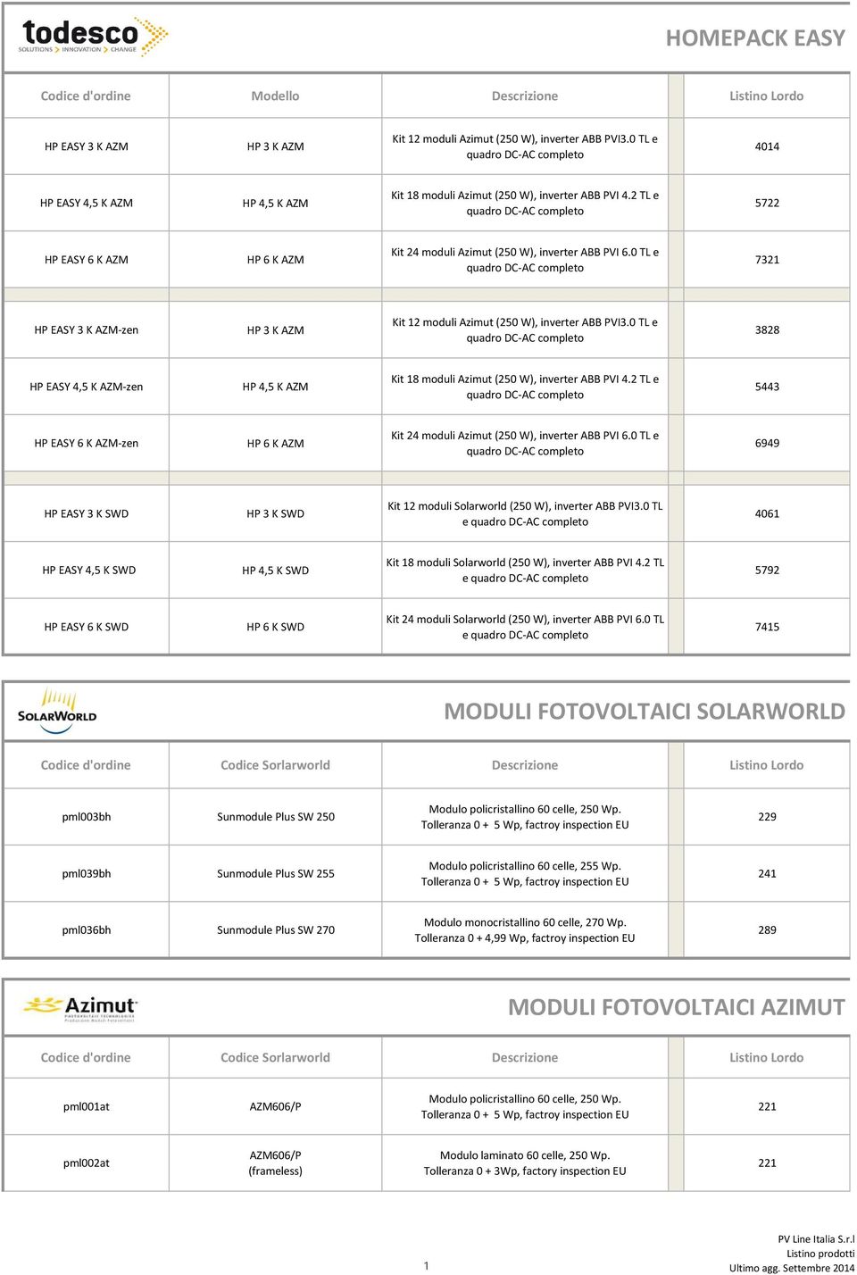 0 TL e 7321 HP EASY 3 K AZM-zen HP 3 K AZM Kit 12 moduli Azimut (250 W), inverter ABB PVI3.0 TL e 3828 HP EASY 4,5 K AZM-zen HP 4,5 K AZM Kit 18 moduli Azimut (250 W), inverter ABB PVI 4.