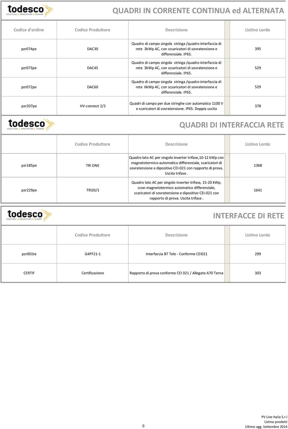 IP65. 529 pzr207pe HV-connect 2/2 Quadri di campo per due stringhe con automatico 1100 V e scaricatori di sovratensione. IP65.