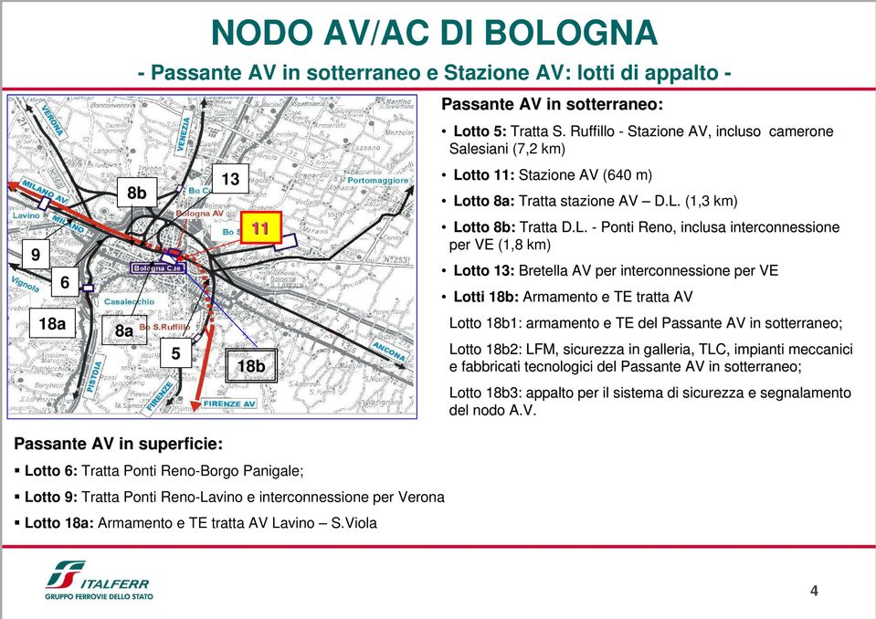 tto 11: Stazione AV (640 m) Lo