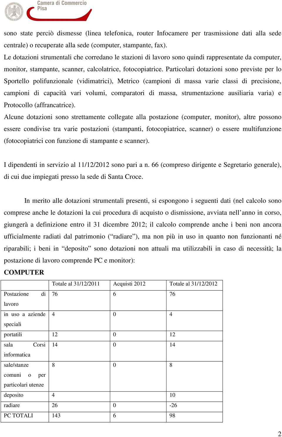 Particolari dotazioni sono previste per lo Sportello polifunzionale (vidimatrici), Metrico (campioni di massa varie classi di precisione, campioni di capacità vari volumi, comparatori di massa,