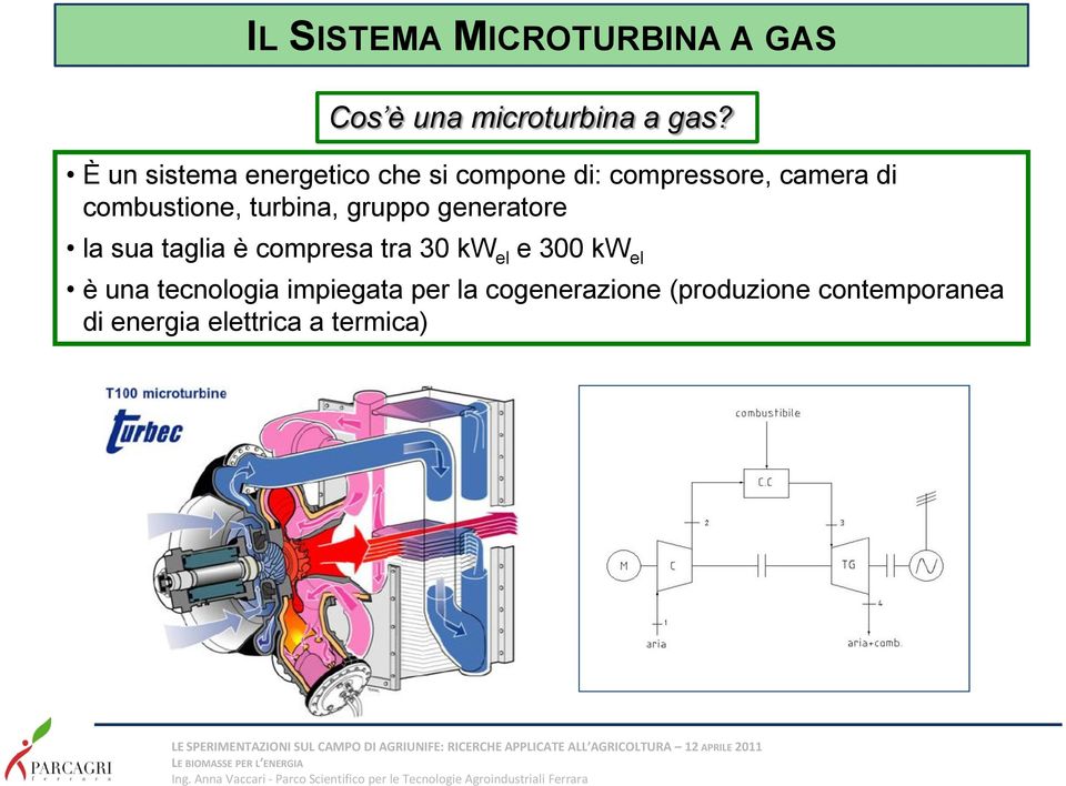 turbina, gruppo generatore la sua taglia è compresa tra 30 kw el e 300 kw el è