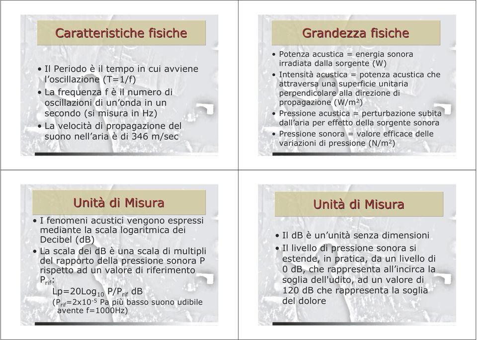 perpendicolare alla direzione di propagazione (W/m 2 ) Pressione acustica = perturbazione subita dall aria per effetto della sorgente sonora Pressione sonora = valore efficace delle variazioni di