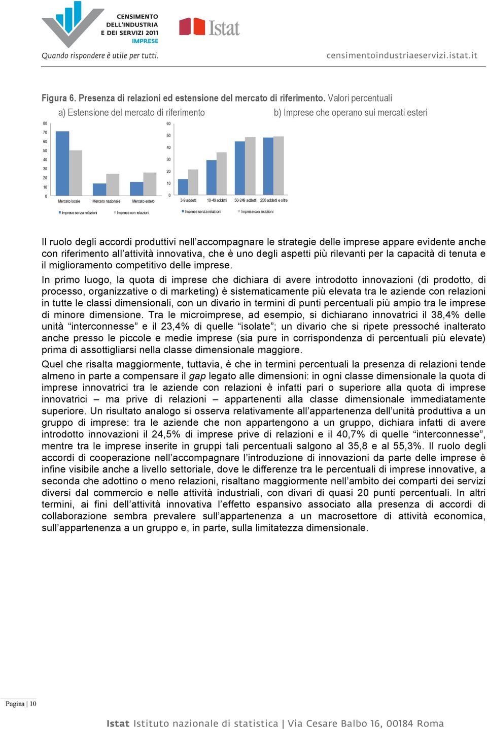 5-249 addetti 25 addetti e oltre Imprese senza relazioni Imprese con relazioni Imprese senza relazioni Imprese con relazioni Il ruolo degli accordi produttivi nell accompagnare le strategie delle