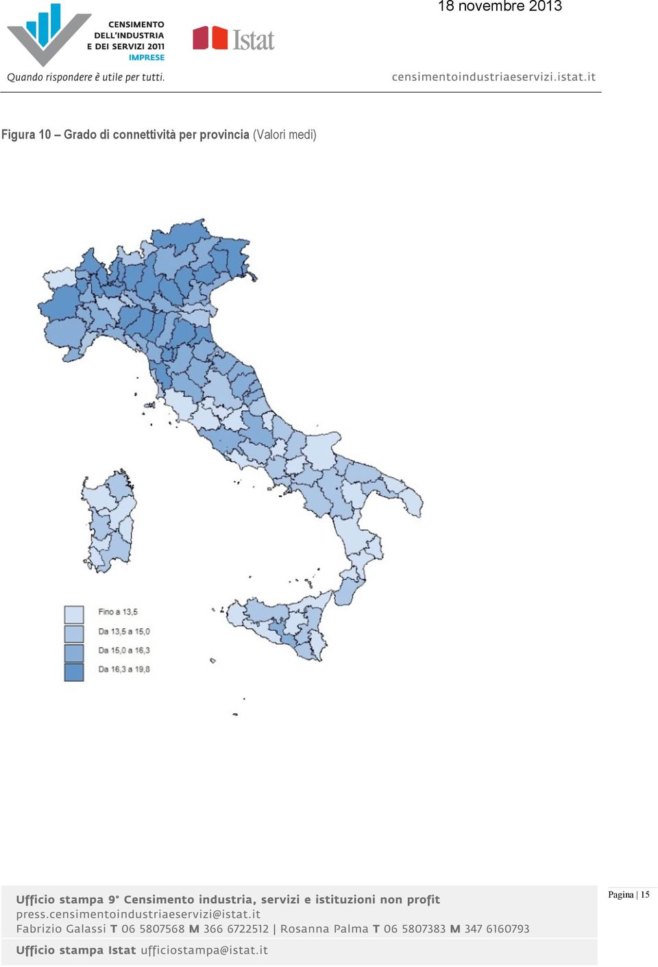 connettività per