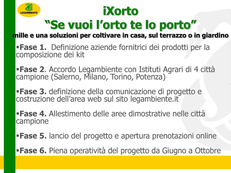 Accordo Legambiente con Istituti Agrari di 4 città campione (Salerno, Milano, Torino, Potenza) Fase 3.