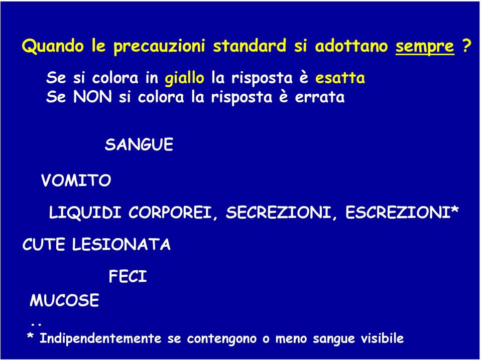 risposta è errata VOMITO SANGUE LIQUIDI CORPOREI, SECREZIONI,