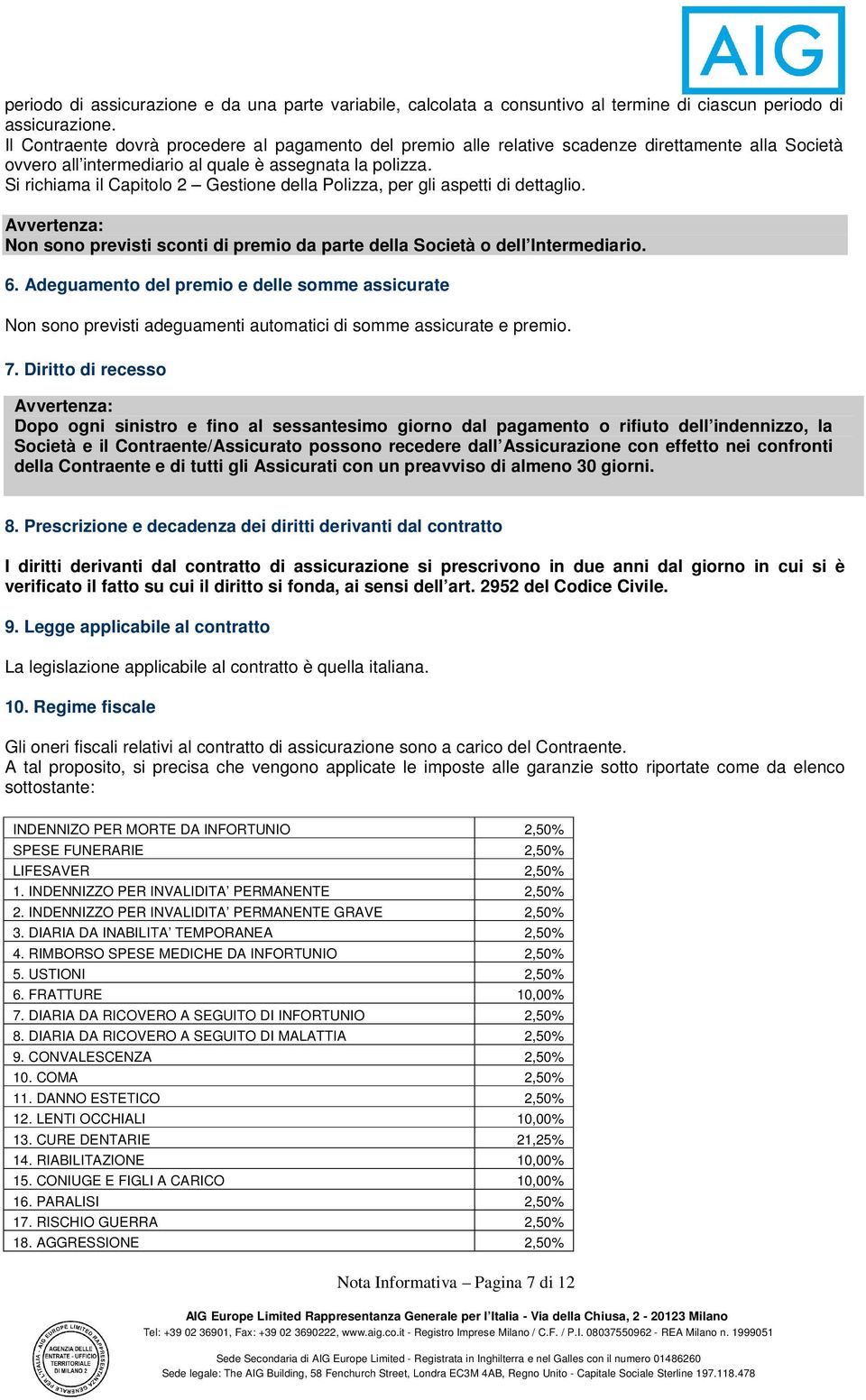 Si richiama il Capitolo 2 Gestione della Polizza, per gli aspetti di dettaglio. Avvertenza: Non sono previsti sconti di premio da parte della Società o dell Intermediario. 6.