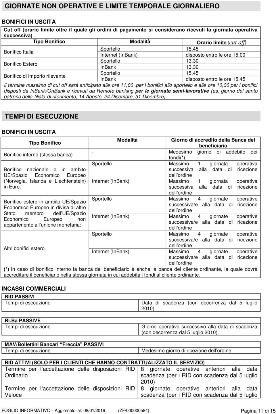 45 Bonifico di importo rilevante InBank disposto entro le ore 15.45 Il termine massimo di cut off sarà anticipato alle ore 11,00.