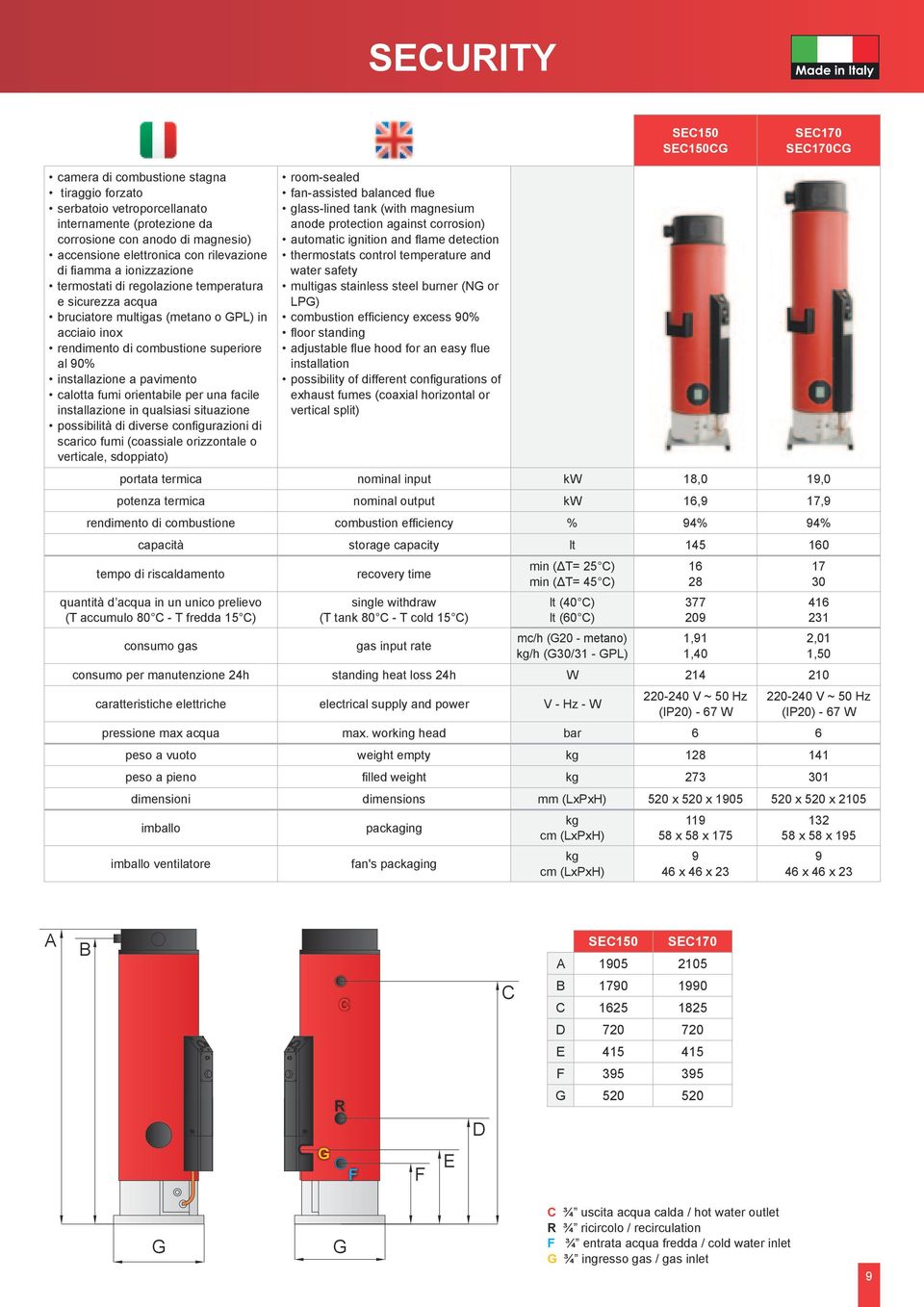 installazione a pavimento calotta fumi orientabile per una facile installazione in qualsiasi situazione possibilità di diverse configurazioni di scarico fumi (coassiale orizzontale o verticale,