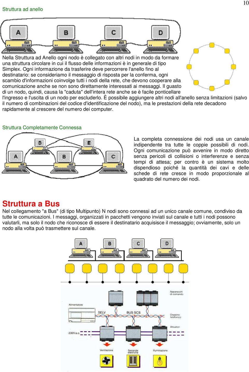 che devono cooperare alla comunicazione anche se non sono direttamente interessati ai messaggi.