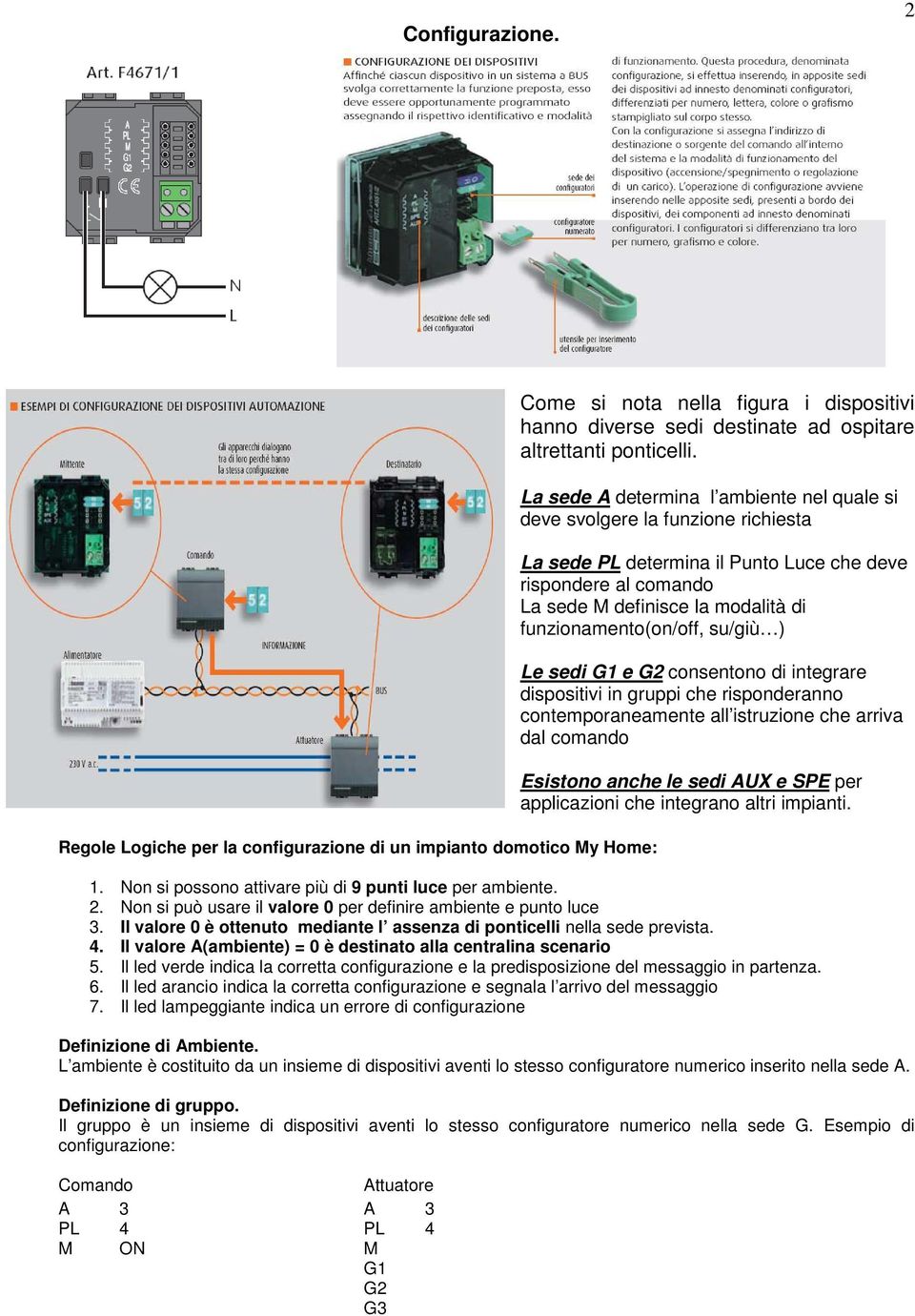 funzionamento(on/off, su/giù ) Le sedi G1 e G2 consentono di integrare dispositivi in gruppi che risponderanno contemporaneamente all istruzione che arriva dal comando Esistono anche le sedi AUX e