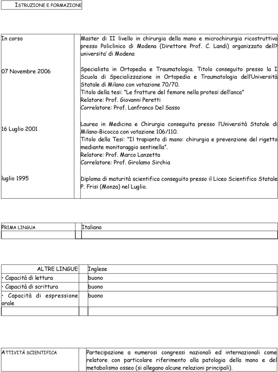 Titolo conseguito presso la I Scuola di Specializzazione in Ortopedia e Traumatologia dell Università Statale di Milano con votazione 70/70.