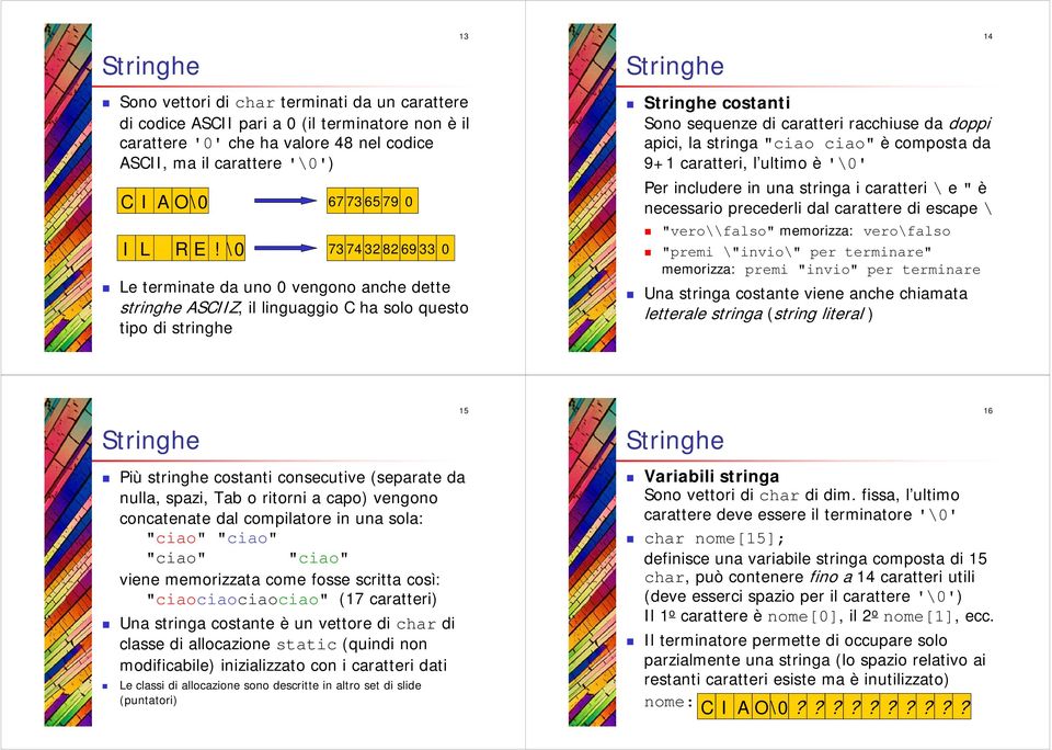 \0 67 73 65 79 0 73 74 32 82 69 33 0 Le terminate da uno 0 vengono anche dette stringhe ASCIIZ, il linguaggio C ha solo questo tipo di stringhe Stringhe costanti Sono sequenze di caratteri racchiuse