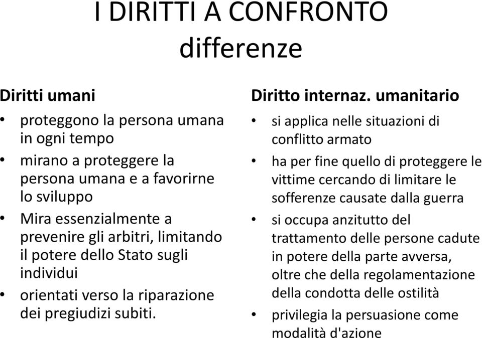 umanitario si applica nelle situazioni di conflitto armato ha per fine quello di proteggere le vittime cercando di limitare le sofferenze causate dalla guerra si occupa