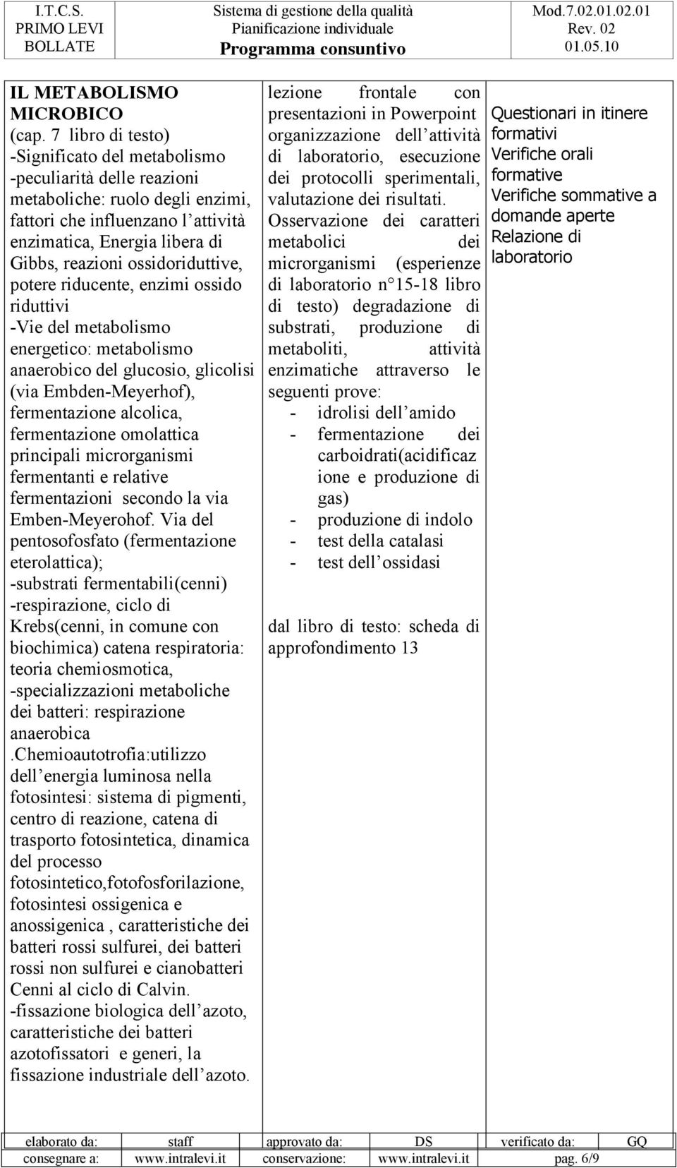 ossidoriduttive, potere riducente, enzimi ossido riduttivi -Vie del metabolismo energetico: metabolismo anaerobico del glucosio, glicolisi (via Embden-Meyerhof), fermentazione alcolica, fermentazione