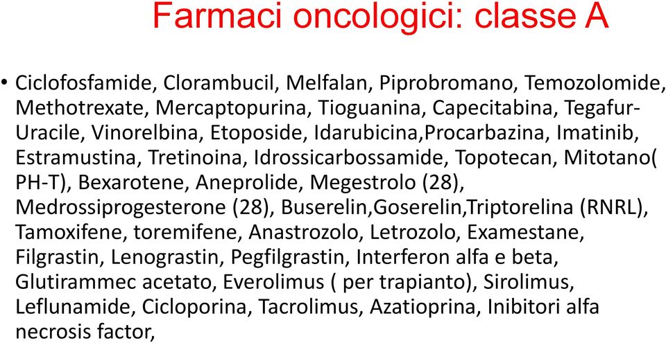 (28), Medrossiprogesterone (28), Buserelin,Goserelin,Triptorelina (RNRL), Tamoxifene, toremifene, Anastrozolo, Letrozolo, Examestane, Filgrastin, Lenograstin,