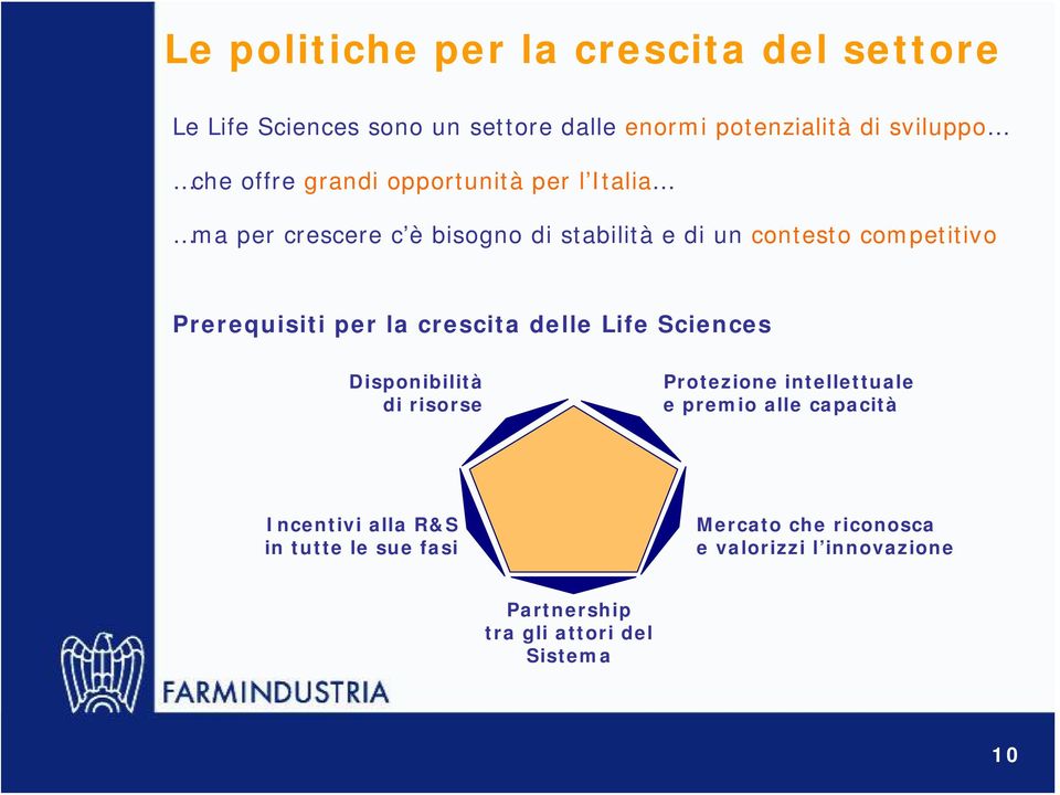 Prerequisiti per la crescita delle Life Sciences Disponibilità di risorse Protezione intellettuale e premio alle