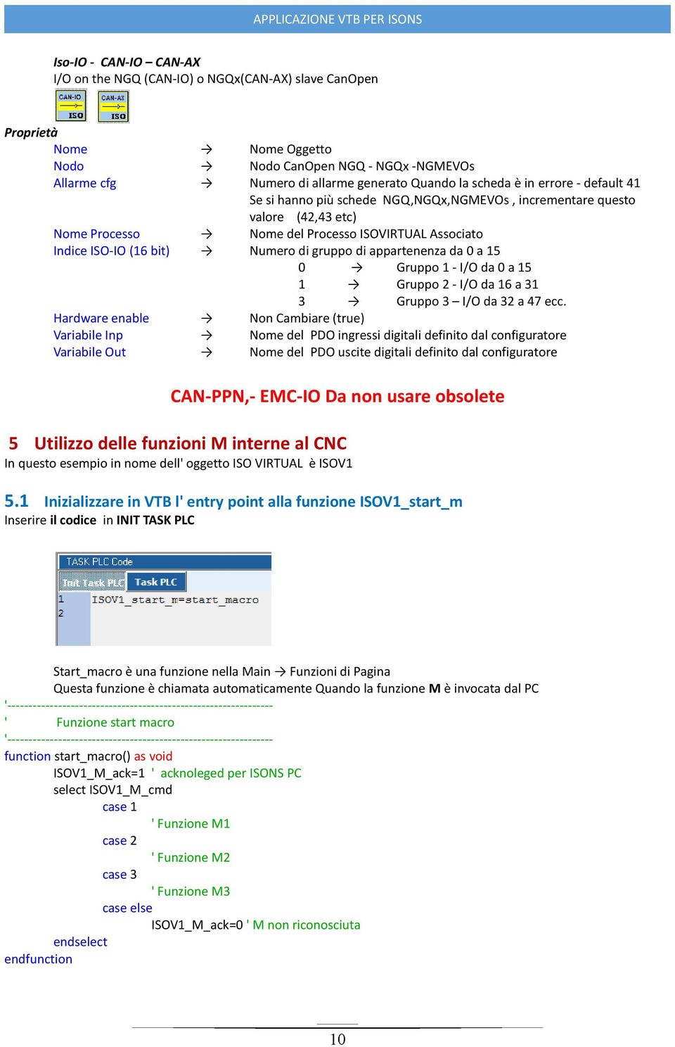 appartenenza da 0 a 15 0 Gruppo 1 - I/O da 0 a 15 1 Gruppo 2 - I/O da 16 a 31 3 Gruppo 3 I/O da 32 a 47 ecc.