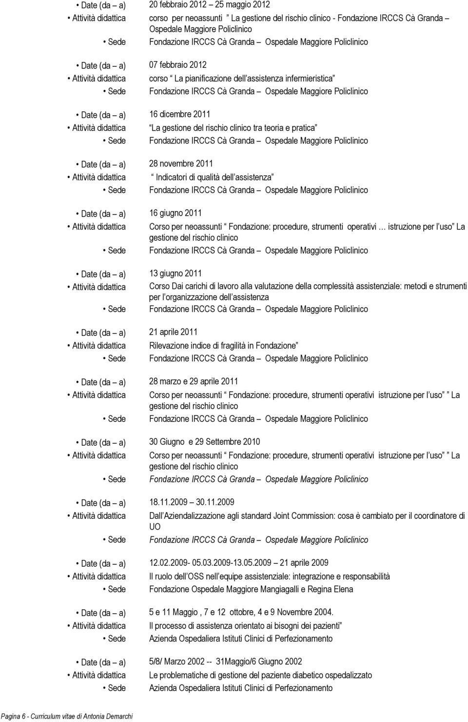 novembre 2011 Attività didattica Indicatori di qualità dell assistenza Date (da a) 16 giugno 2011 Attività didattica Corso per neoassunti Fondazione: procedure, strumenti operativi istruzione per l