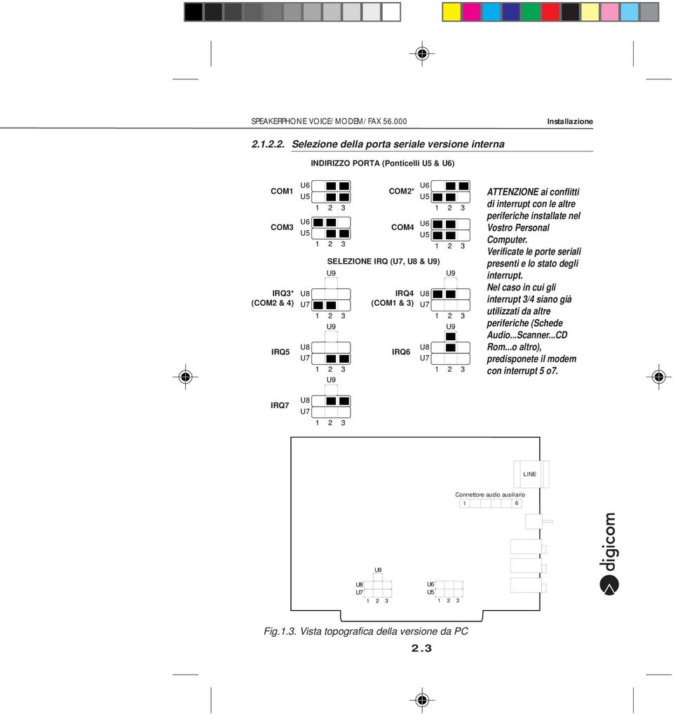 2 3 U6 COM4 U5 1 2 3 SELEZIONE IRQ (U7, U8 & U9) IRQ4 (COM1 & 3) IRQ6 U8 U7 U9 1 2 3 U9 U8 U7 1 2 3 ATTENZIONE ai conflitti di interrupt con le altre periferiche installate nel Vostro Personal