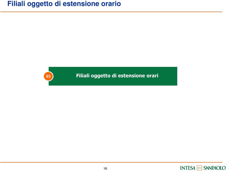 93  estensione