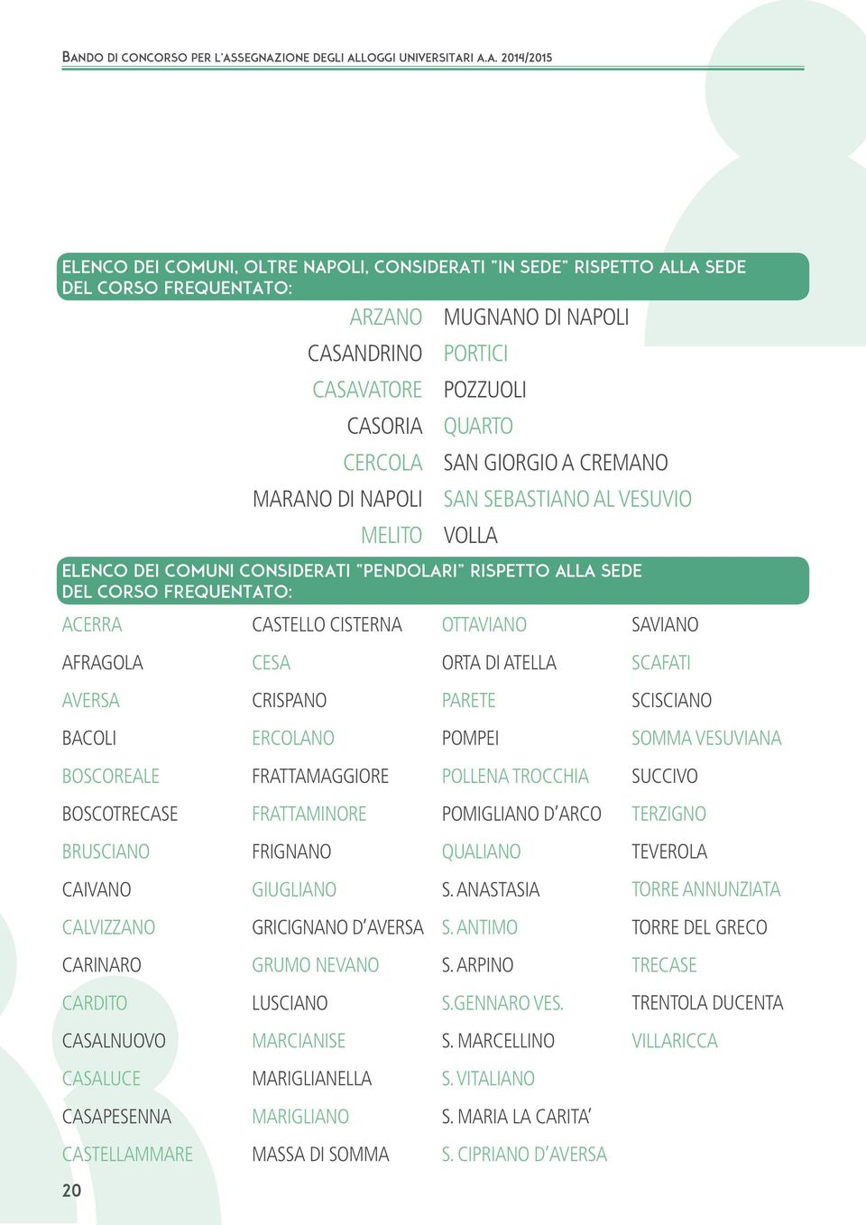 VOLLA ELENCO DEI COMUNI CONSIDERATI PENDOLARI RISPETTO ALLA SEDE DEL CORSO FREQUENTATO: ACERRA CASTELLO CISTERNA OTTAVIANO SAVIANO CESA CRISPANO ERCOLANO FRATTAMAGGIORE FRATTAMINORE FRIGNANO